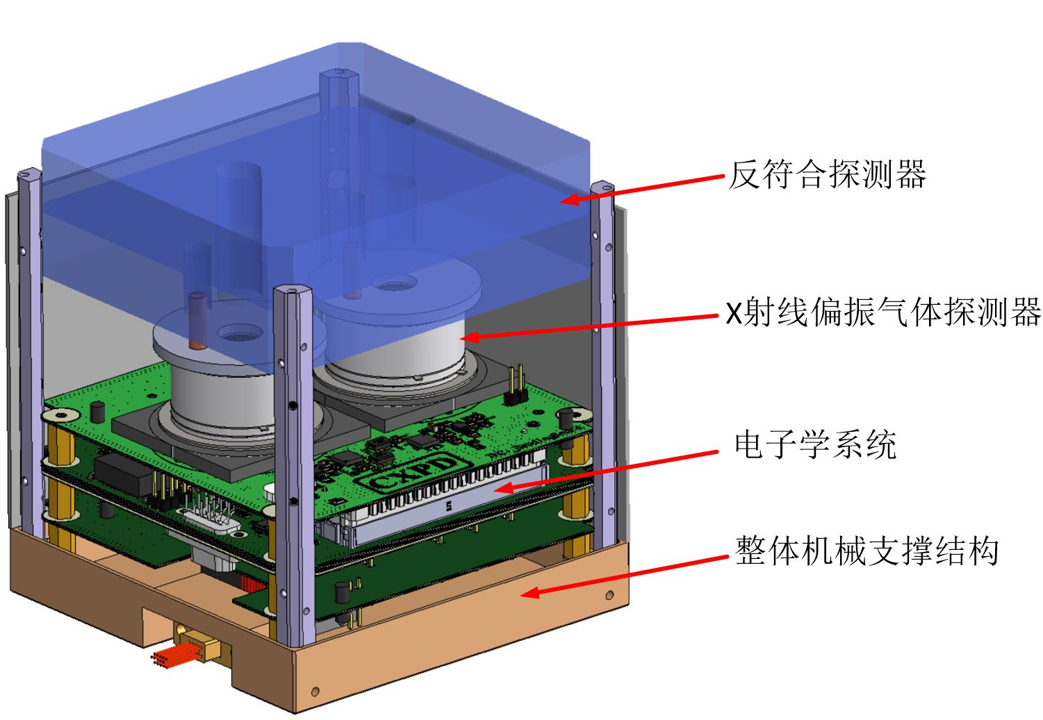 【样板支部】我院CXPD立方星成功交付-广西大学物理科学与工程技术学院